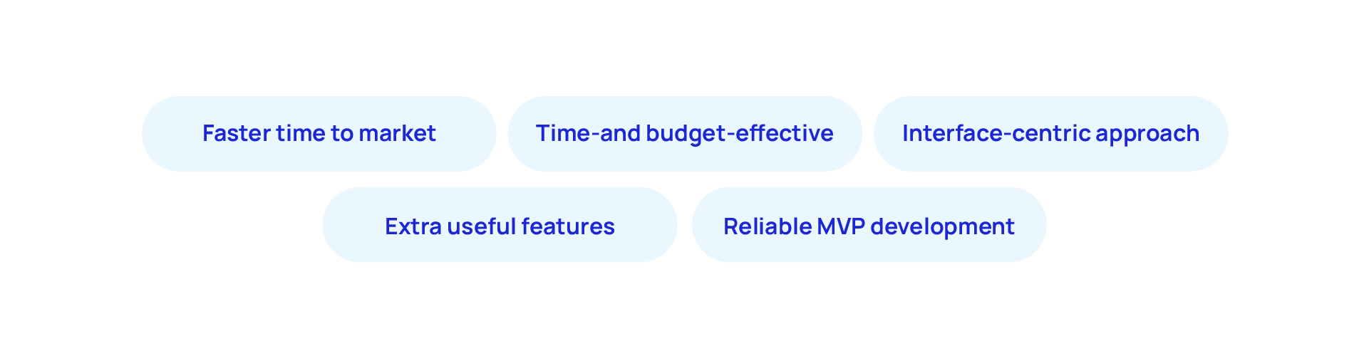 why firebase