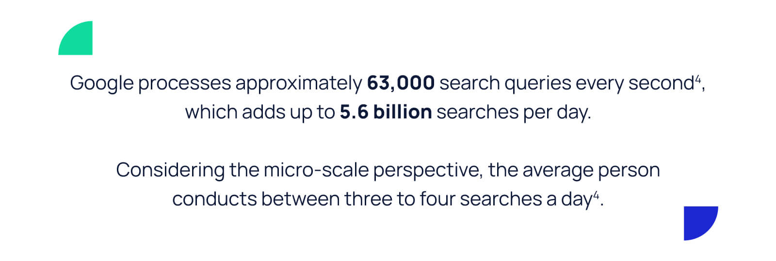 google search