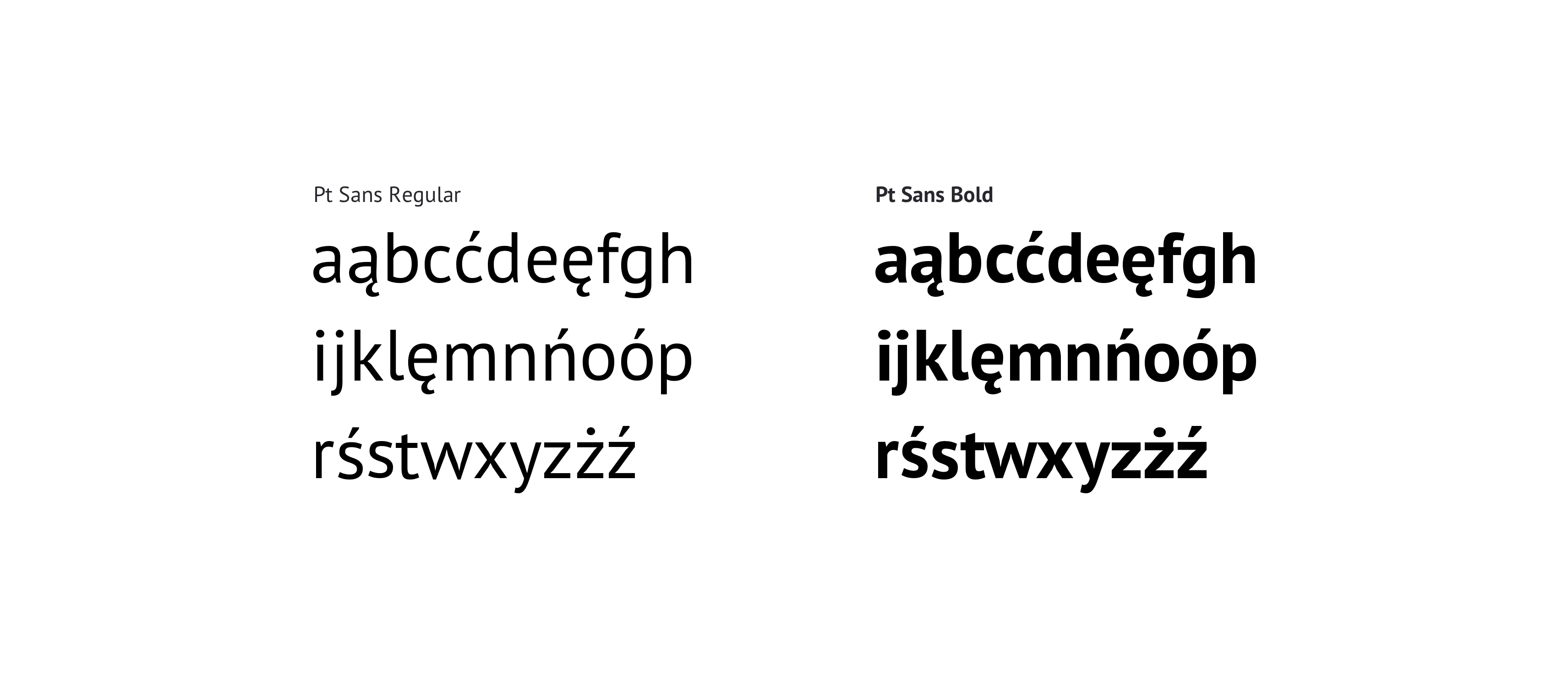 typography of cergopharma