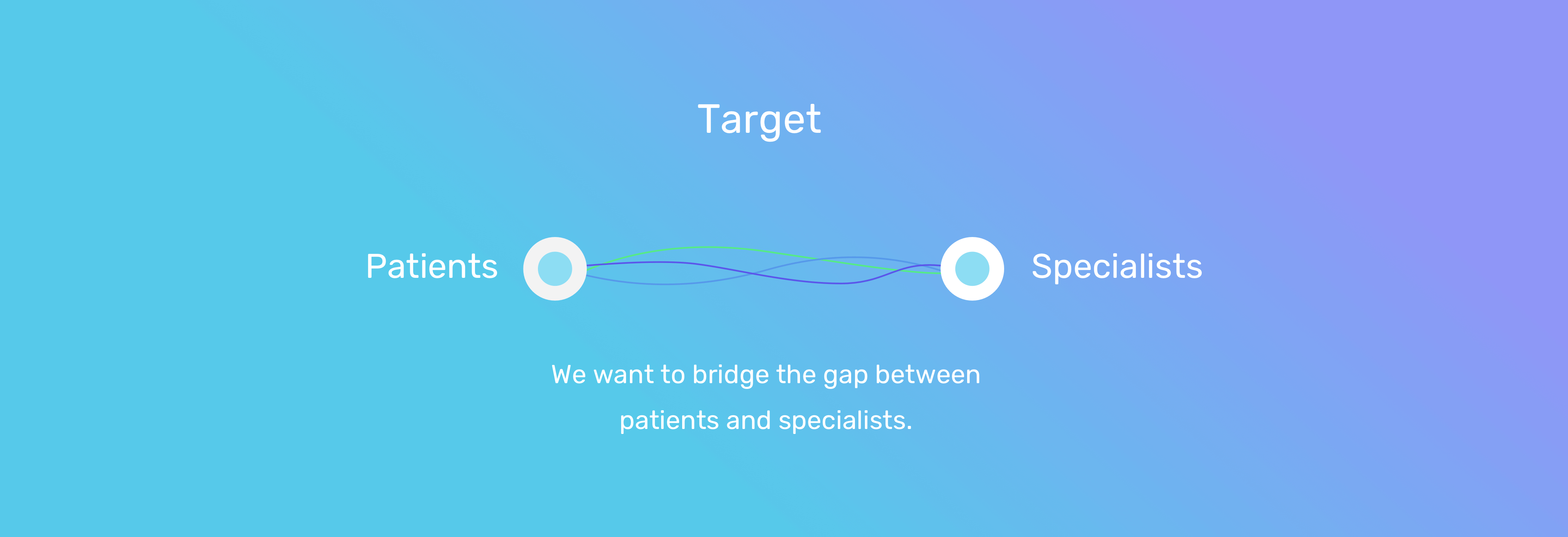Closing the gap between patients and specialists. 